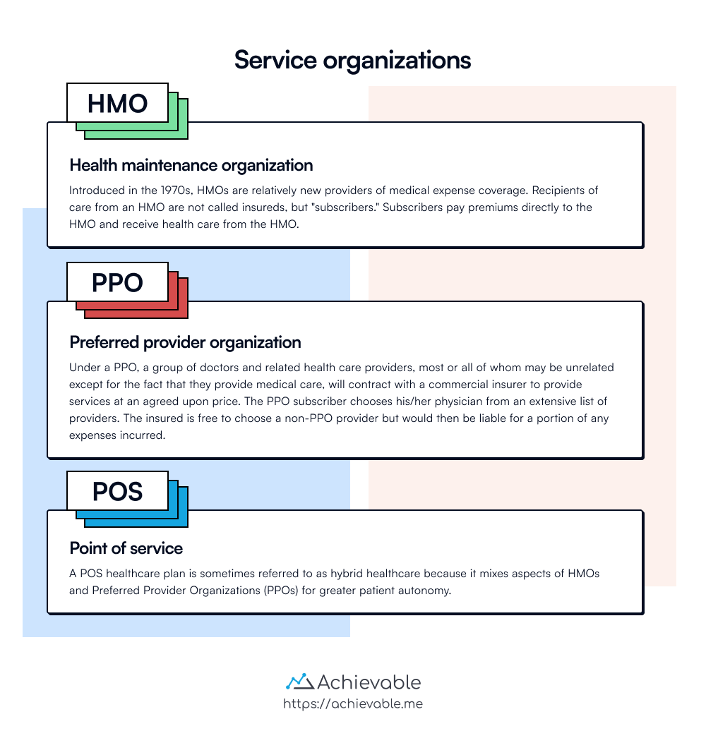 Service organizations