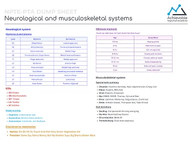 Quick reference sheet covering neurological and musculoskeletal systems for the NPTE-PTA exam.