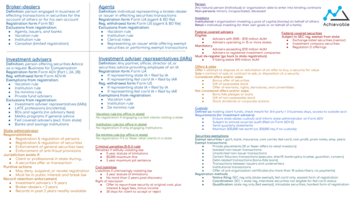 Quick reference sheet for the Series 65 covering state laws and regulations.
