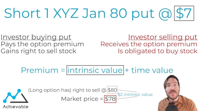 Short put basics