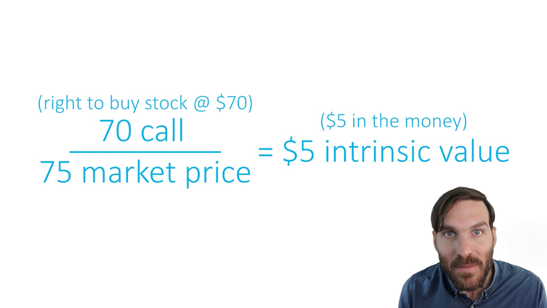 Intrinsic value (calls)