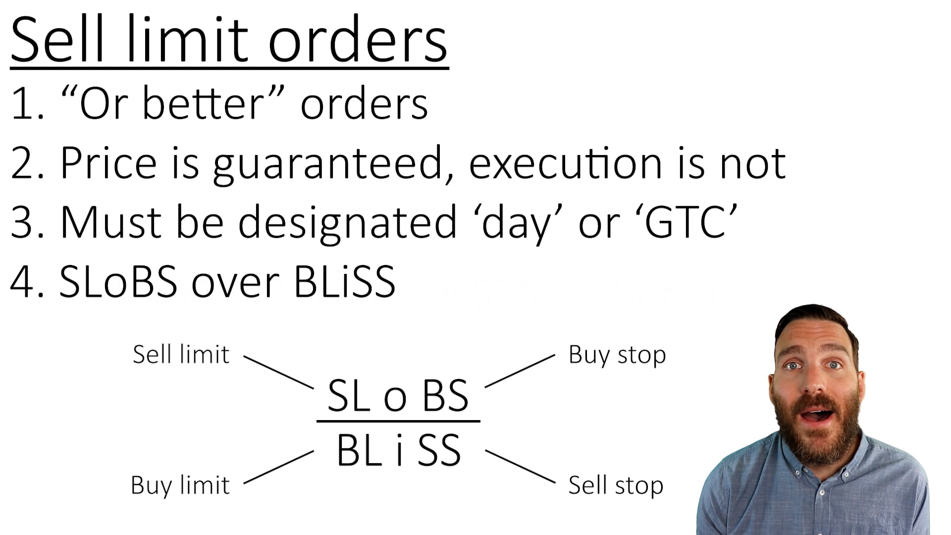 Sell limit orders