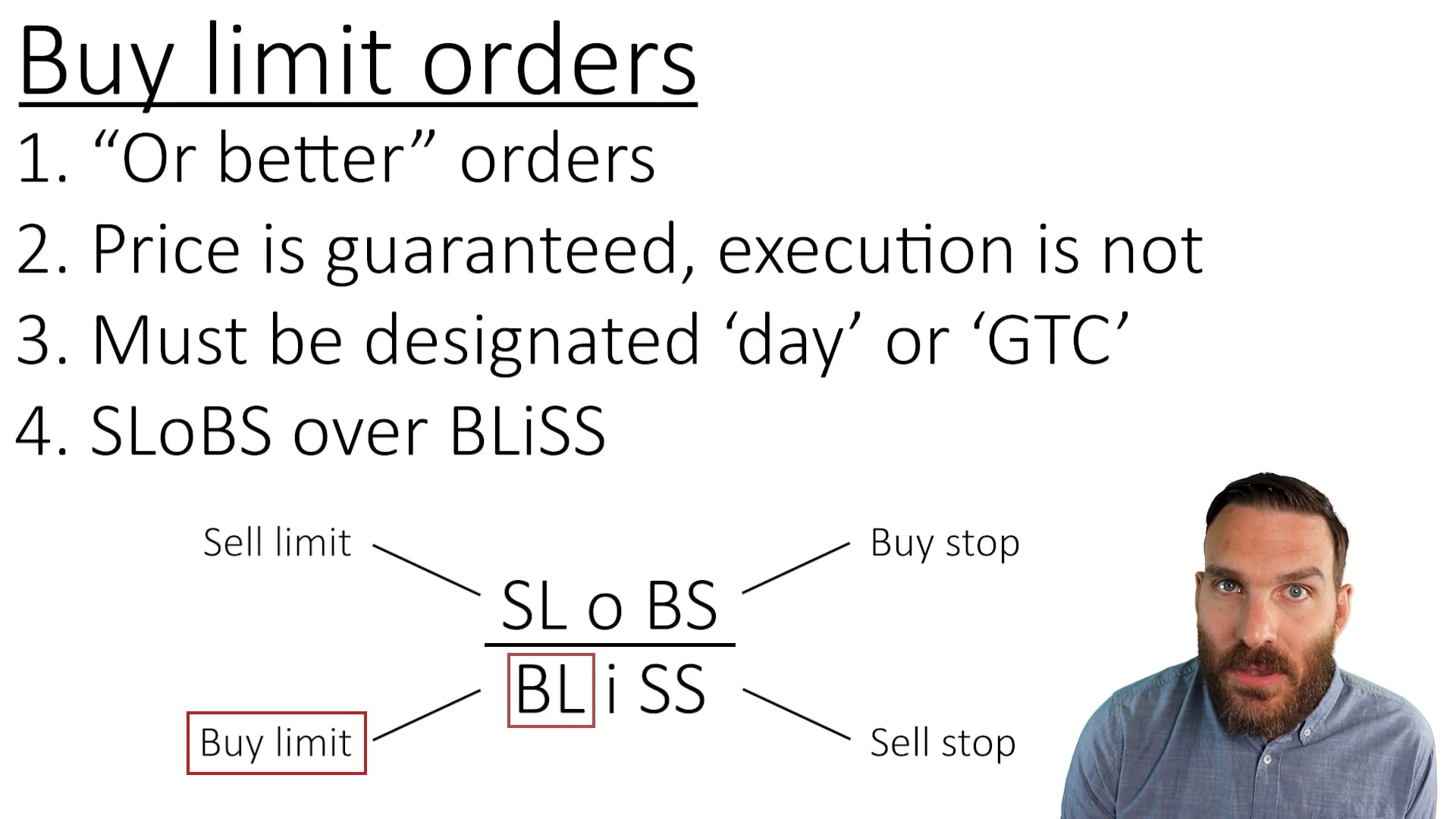 Buy limit orders